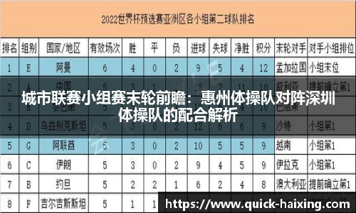 城市联赛小组赛末轮前瞻：惠州体操队对阵深圳体操队的配合解析