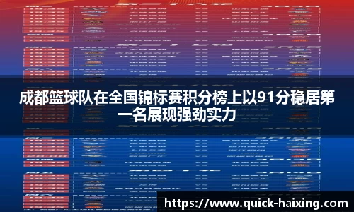 成都篮球队在全国锦标赛积分榜上以91分稳居第一名展现强劲实力